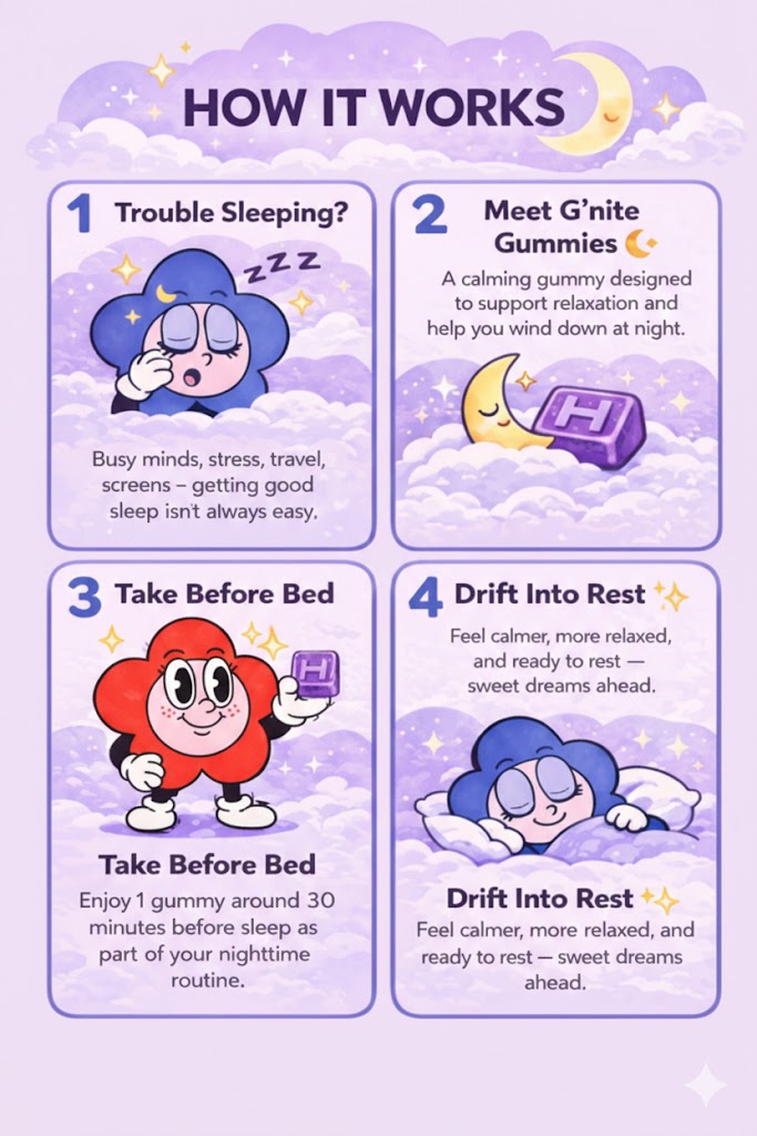 Handy Herb 2× G’nite Gummies - Extra-Strength Natural Sleep Support